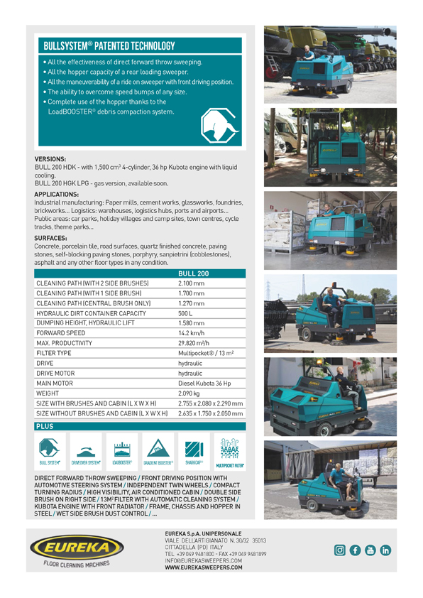 Eureka Bull 200 Eureka Bull 200